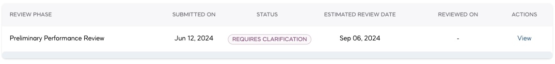 Mid-review clarification 1.jpg