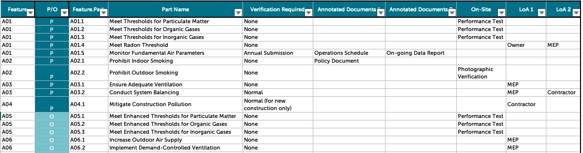 Use the recertification tool 3.jpg