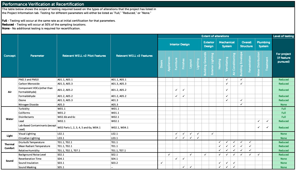Use the recertification tool 4.jpg