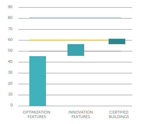 Award and ongoing monitoring 2.png