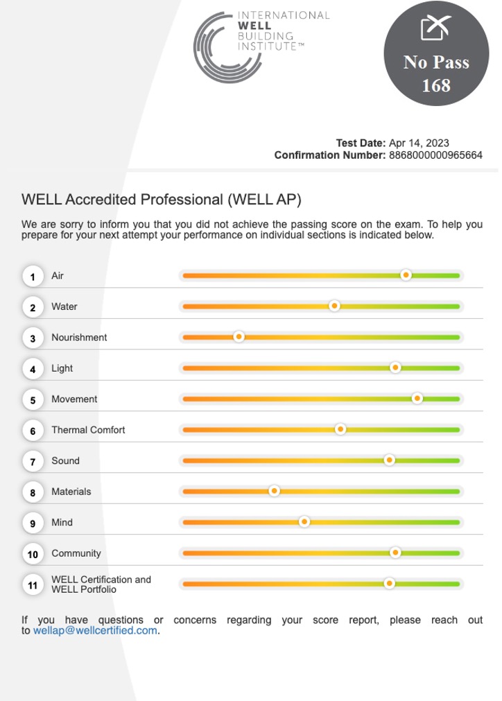 Understand your exam scorecard 2.jpg