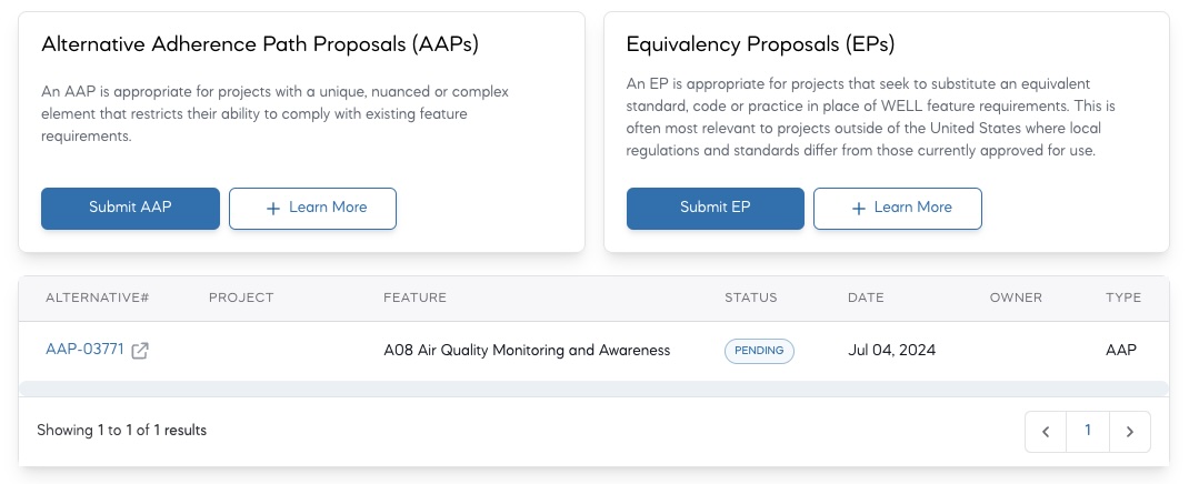 Submit an AAP proposal 2.jpg