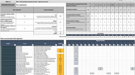 WELL-UNSDGs impact report 8.png