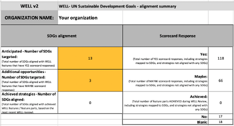 WELL-UNSDGs impact report 9.png