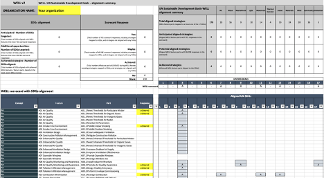 WELL-UNSDGs impact report 1.png