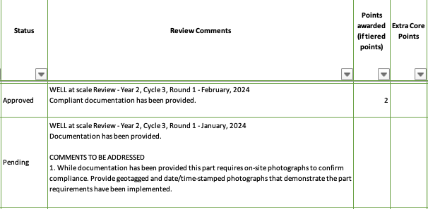 How to read your progress report 9.png