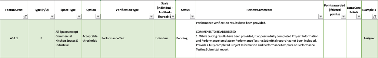 WELL at scale review FAQs 6.png