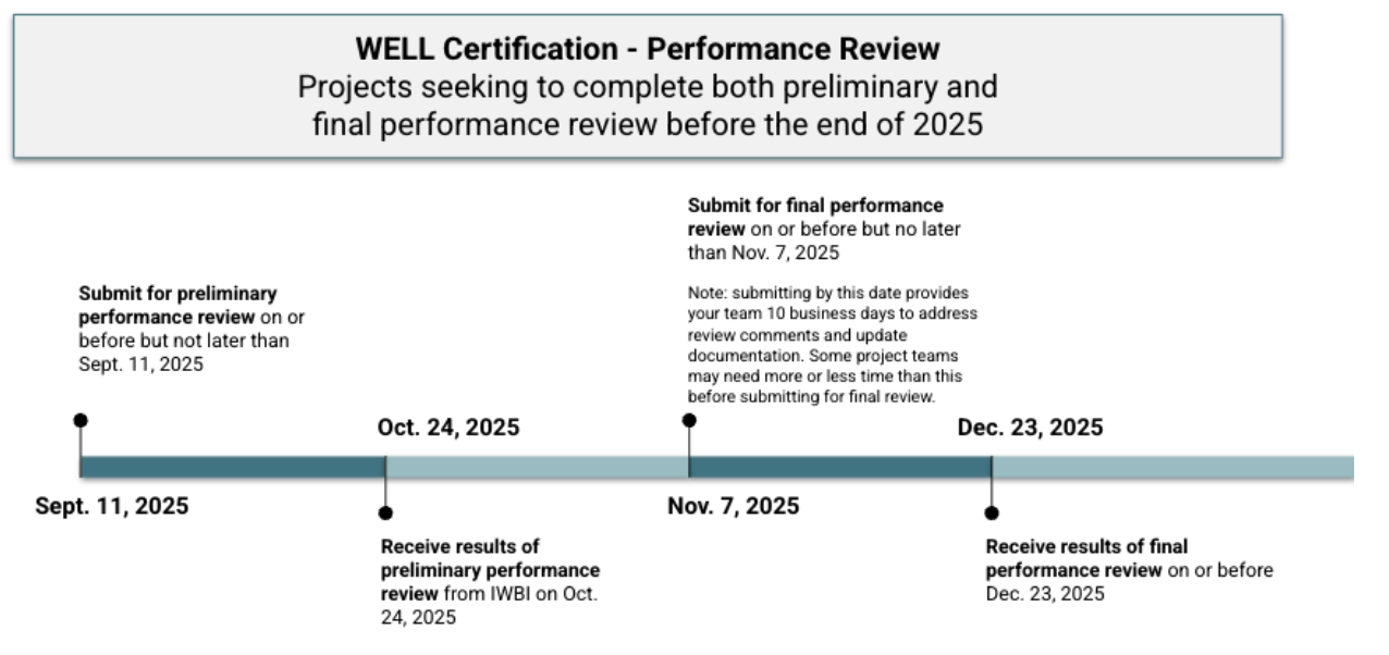 EOY review - 7.png