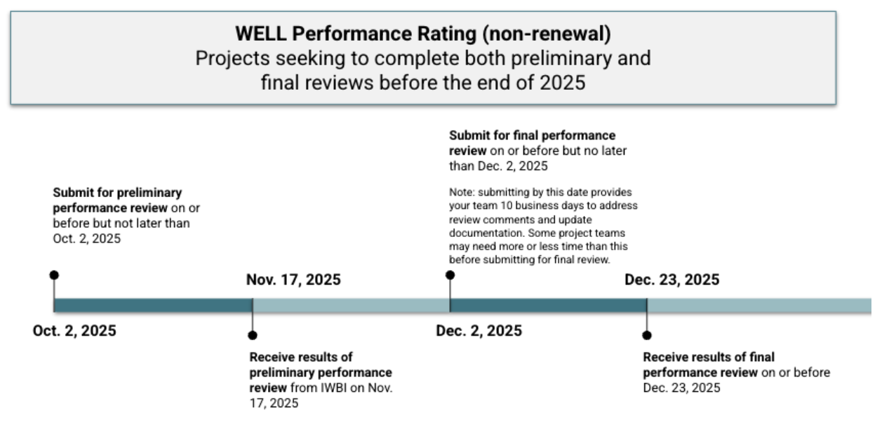 EOY review - 10.png