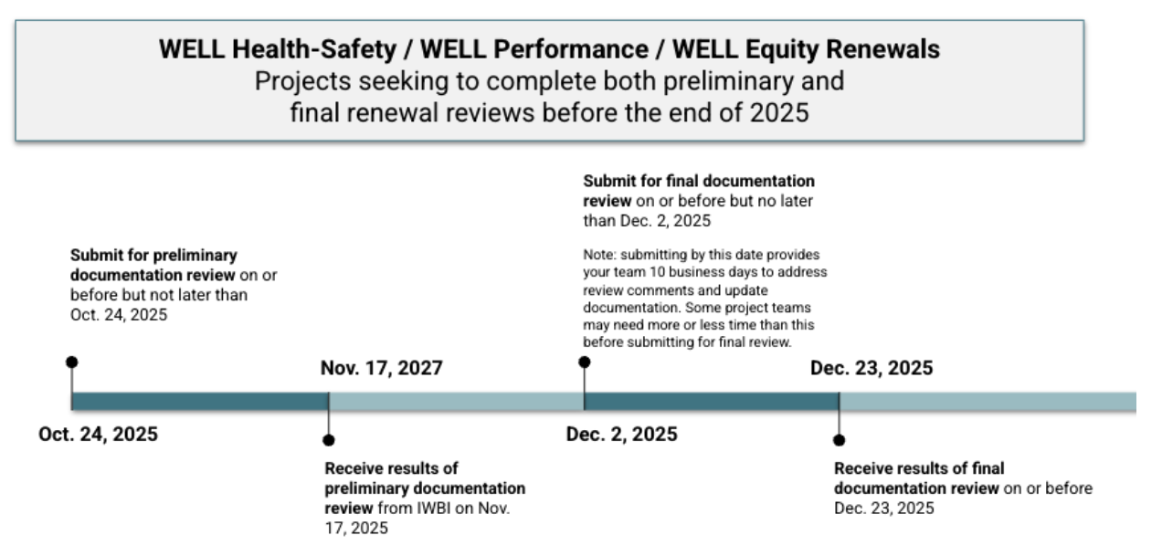 EOY review - 11.png