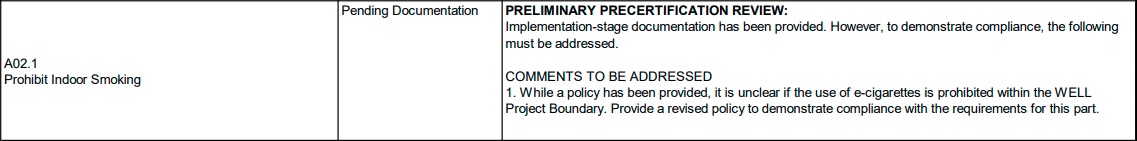 Submit for WELL Precertification 4.jpg