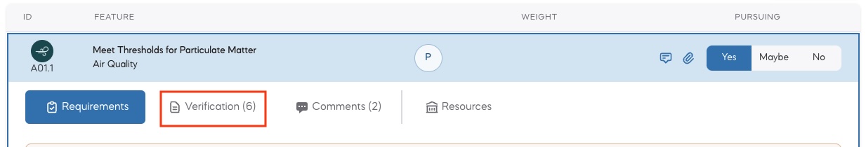 A screenshot showing the location of the Verification tab in a WELL at scalce scorecard