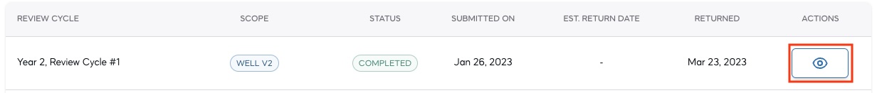 Submitting your WELL at scale documentation for review 3.jpg