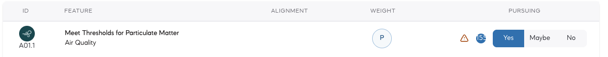 PT doc expiry warning.png