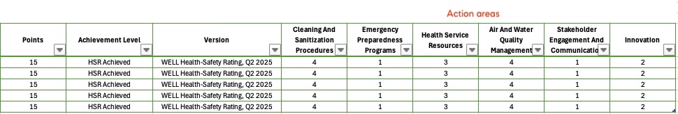 Enhanced HSR review report 1.jpg