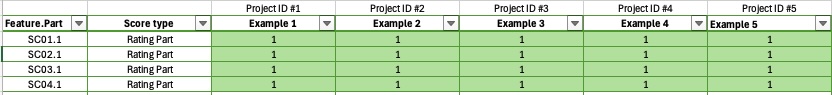 Enhanced HSR review report 4.jpg