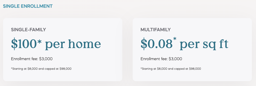 WFR pricing 1.png